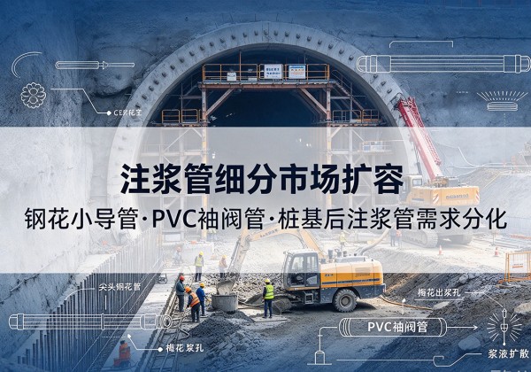 安福注浆管细分市场扩容，隧道钢花小导管、PVC 袖阀管、桩基后注浆管需求分化